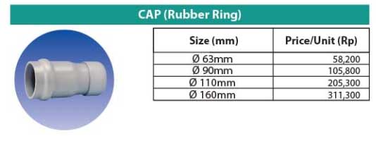 Ilustrasi Harga Fitting PVC RRJ - Cap