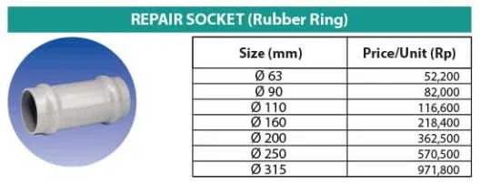 Ilustrasi-Harga-Aksesoris-PVC-SNI---Repair-Socket-RRJ