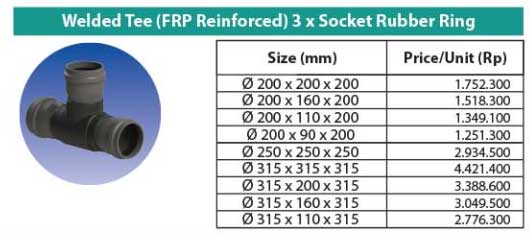 Ilustrasi Welded Tee (FRP REinforced) 3 x Socket RRJ