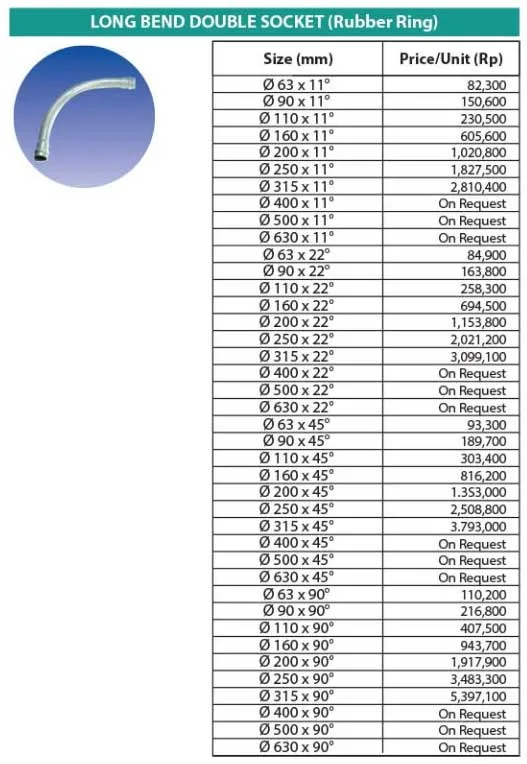 Ilustrasi Harga Long Bend Double Socket RRJ